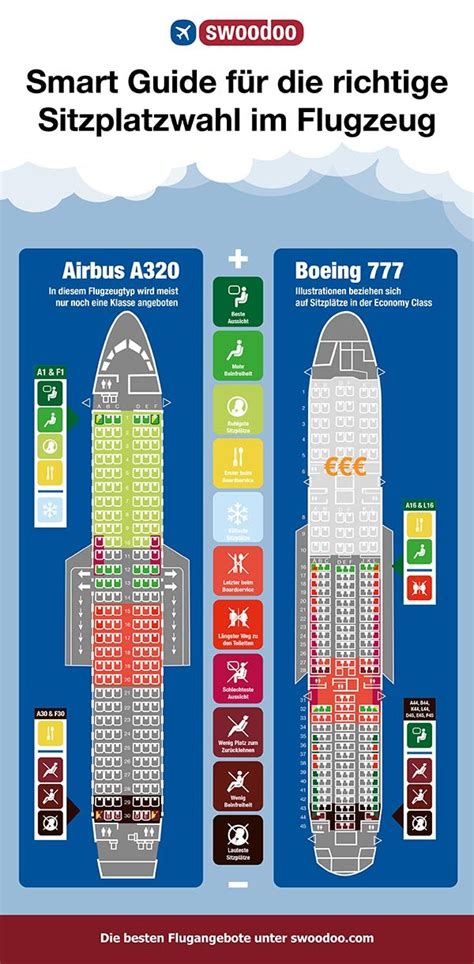Sitzplatz A Flugzeug Fenster