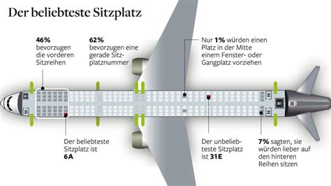 Sitzplatz C Im Flugzeug