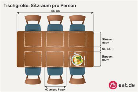 Sitzplatz Pro Person