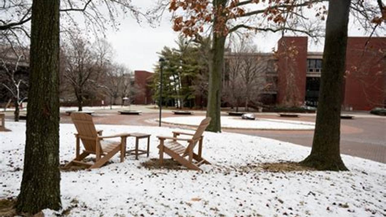 Siue Registration Dates Spring 2025