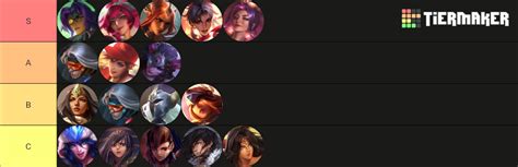 Top 10 Sivir Skins: A Comprehensive Tier List