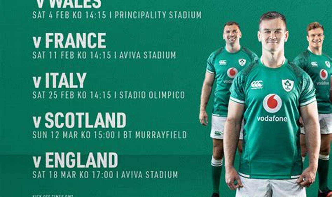 Six Nations Fixtures: Breaking News and Updates