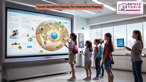 Six-sided touch-sensitive display