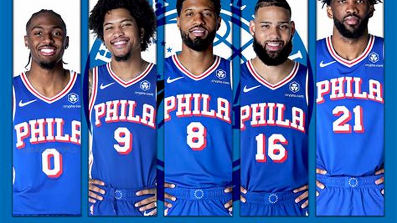Sixers Projected Lineup 2024