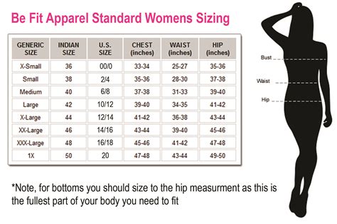 Size And Waist Chart