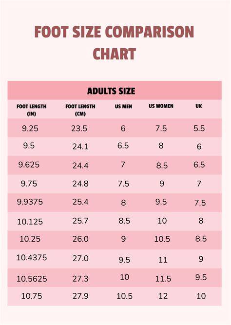 Size Chart Comparison