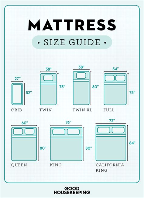 Size Chart For Beds