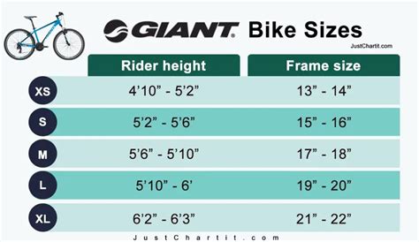 Size Chart For Giant Bikes