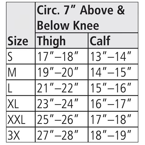 Size Chart For Knee Brace
