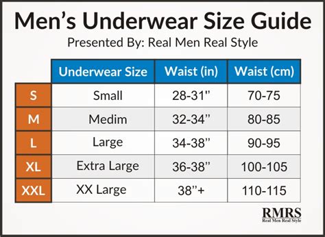 Size Chart For Mens Underwear