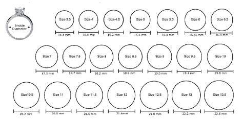 Size Chart For Pandora Rings