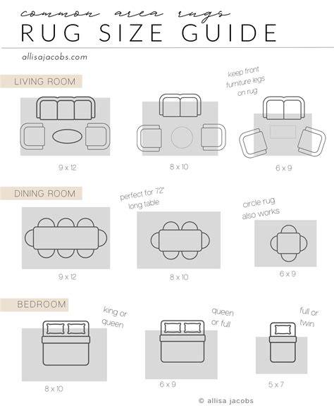 Size Chart For Rugs