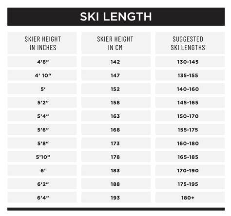Size Chart For Skis