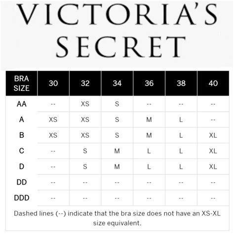 Size Chart For Victoria Secret Underwear