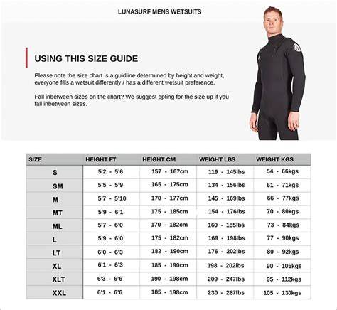 Size Chart For Wetsuits