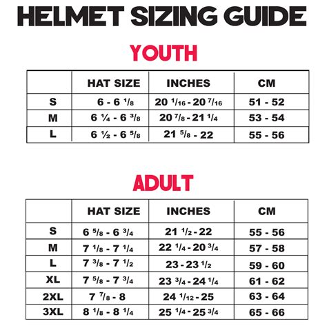 Size Chart For Youth Atv Helmets
