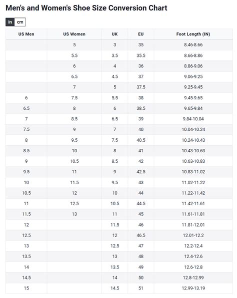 Size Conversion Chart Shoes Mens To Womens