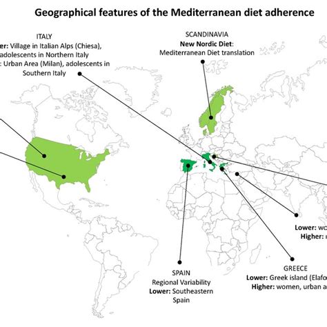 Size Differences Do Location and Diet Matter
