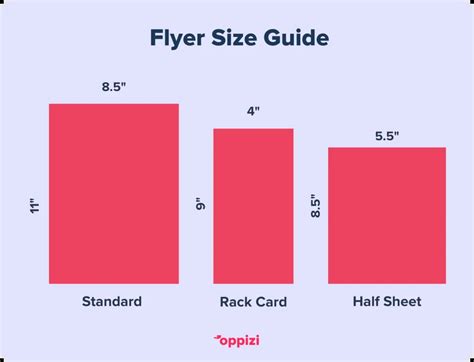 Size and Format Options