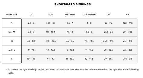 Sizing Chart For Snowboard Bindings