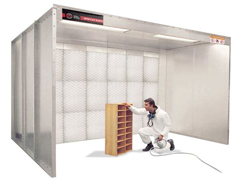 Sizing Your Open Face Paint Booth