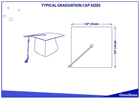 Sizing and Cap Construction Matters