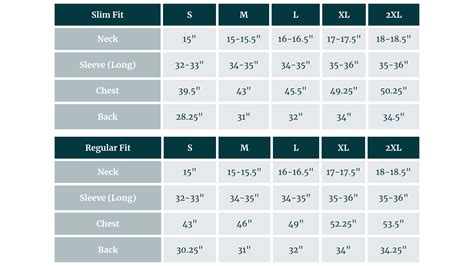 Sizing and Fit