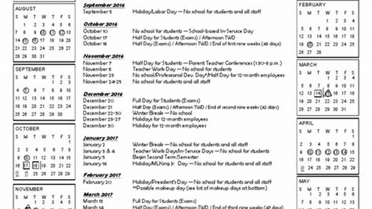 Sjsu Spring 2025 Class Schedule