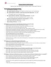 SJU-Letter of Undertaking | PDF | Postgraduate Education | Educational