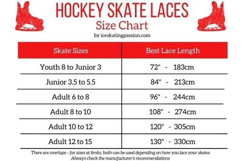 Skate Laces Size Chart
