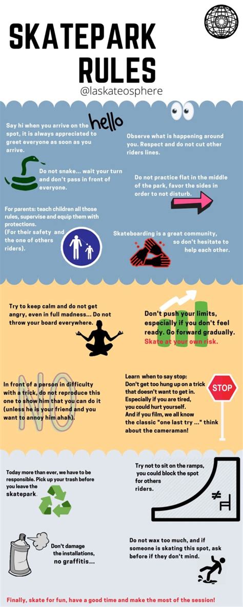 Skate Park Rules
