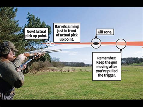Skeet Shooting Techniques For Precision And Accuracy