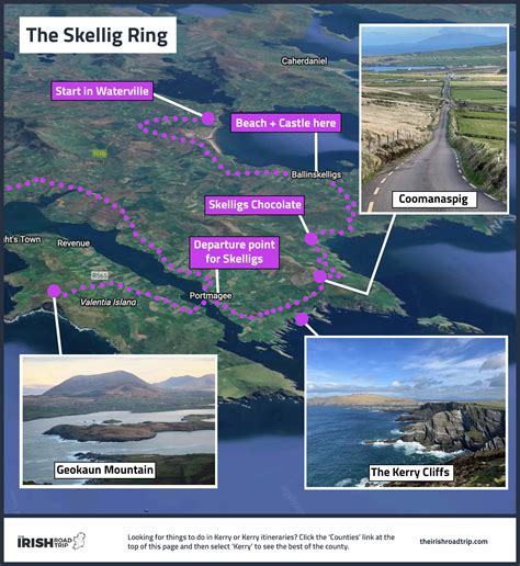 Skellig Ring Road