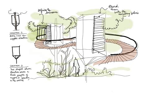 Sketch Architecture Diagram Drawing