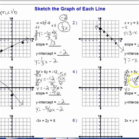 Sketch The Graph Of Each Line Worksheet