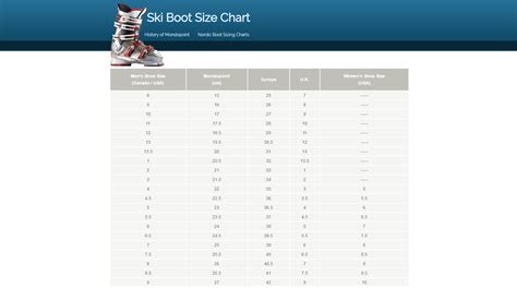 Ski Boot Size Chart Mm