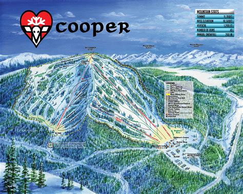 Ski Cooper Snow Report