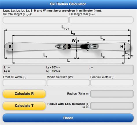 Ski Radius Calculator