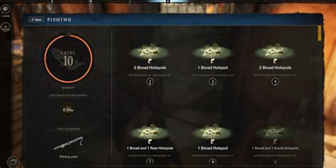 Skill Levels Fishing