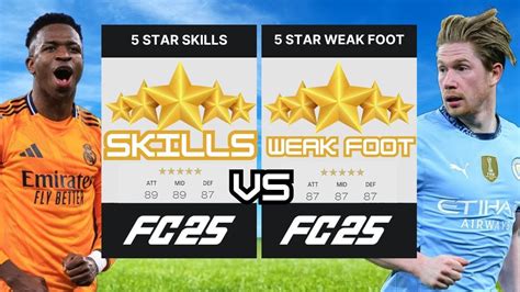 Skill Moves and Weak Foot