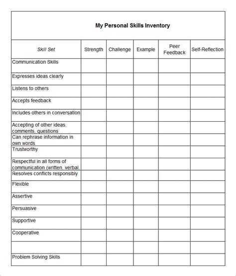 Skills Inventory Template Excel