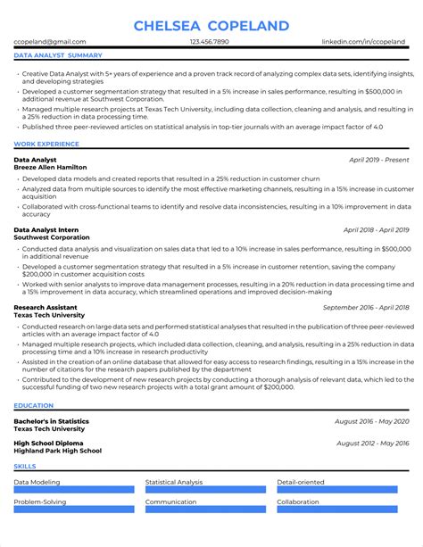 Skills To List On Resume For Data Analyst