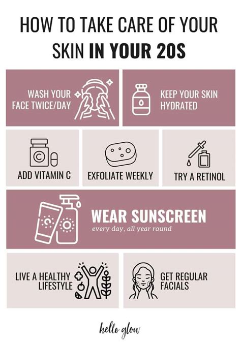Skin Care For 20s