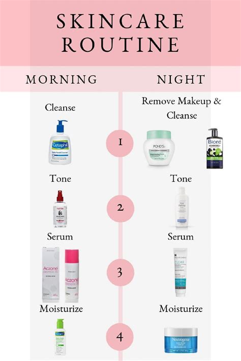 10 Essential Steps for a Perfect Skin Care Routine