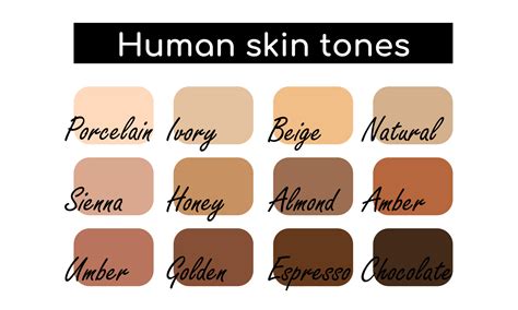Skin Color