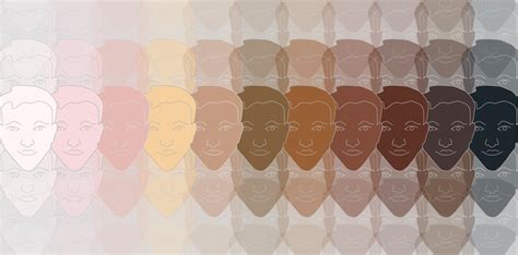 Breaking the Chains of Colorism: Embracing Beauty in Every Hue