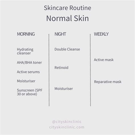 Skin Routine For Normal Skin