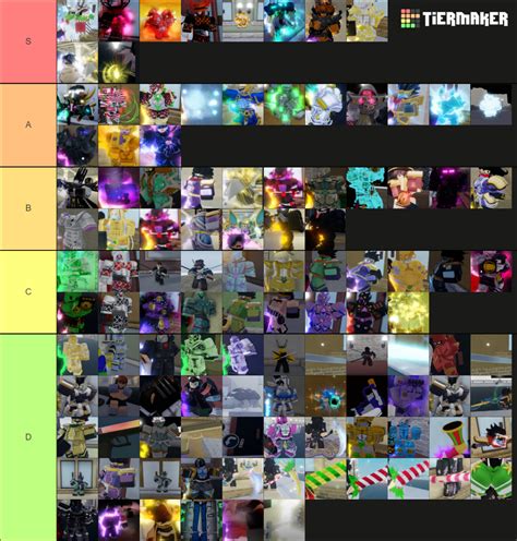 Top 10 Skin Tier List for YBA 2022 - Unlock Your Feelings with the Ultimate Aesthetic Upgrades!