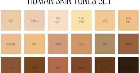 Skin Tone Chart With Names