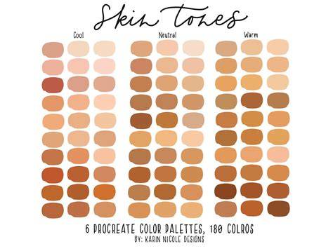 Unleashing Self-Expression with Skin Tone Palette in Procreate: Celebrating Diversity, Inclusion, and Artistic Freedom